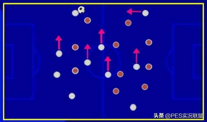 取消固定阵型！球员位置可微调！实况足球22赛季教练解读