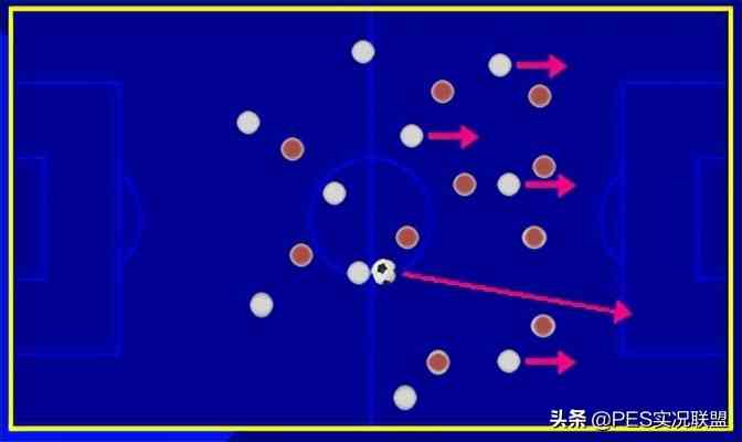 取消固定阵型！球员位置可微调！实况足球22赛季教练解读