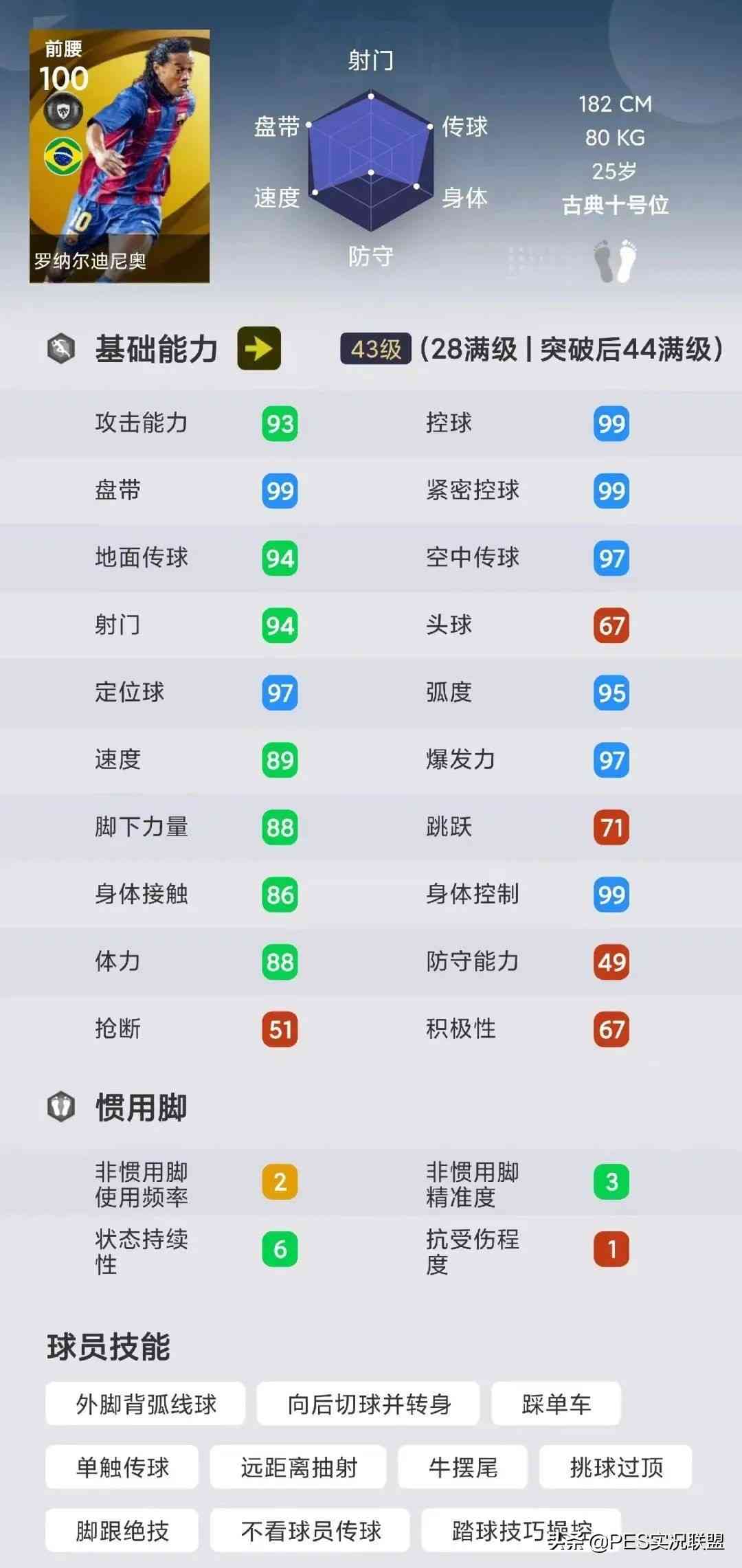 最强传奇top10！实况足球国服手游近期胜率最高的十大黄传盘点