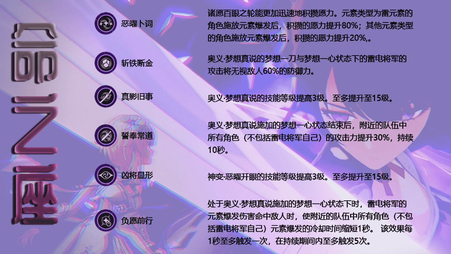 《原神》雷电将军简评：新国家队的核心角色