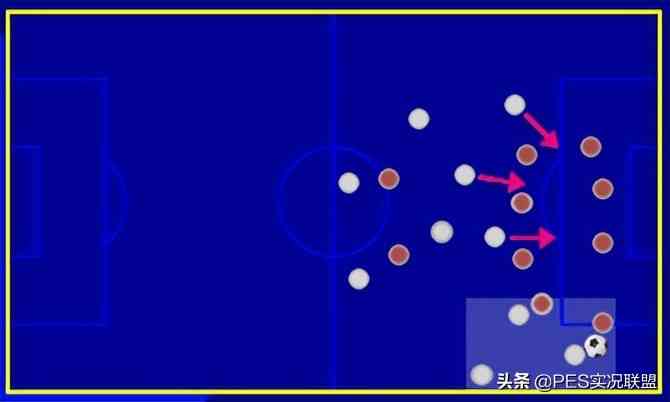 取消固定阵型！球员位置可微调！实况足球22赛季教练解读