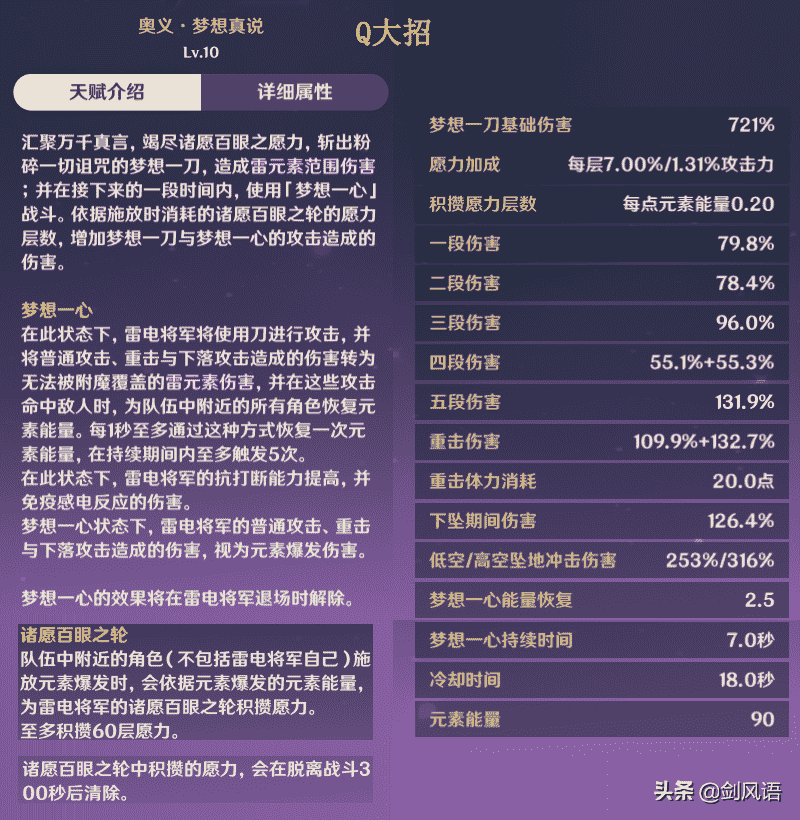 原神：角色攻略《雷电将军》奶香的一刀，雷神阵容搭配培养分析