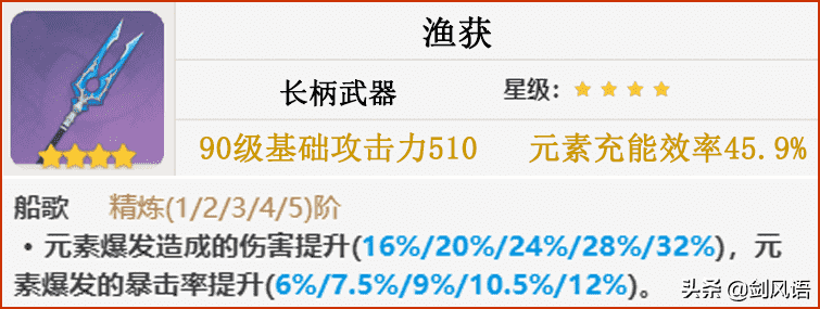 原神：角色攻略《雷电将军》奶香的一刀，雷神阵容搭配培养分析