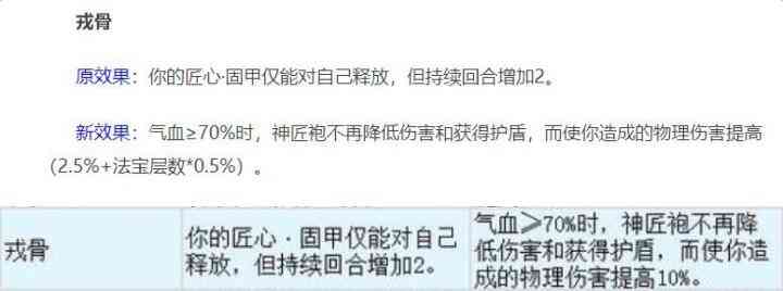 梦幻西游：无底洞再次被削，夺命咒与追魂刺的基础伤害降低