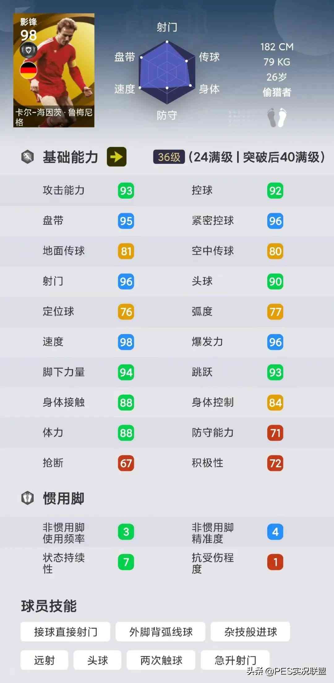 最强传奇top10！实况足球国服手游近期胜率最高的十大黄传盘点