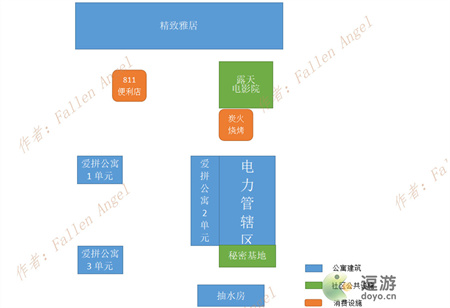 房东模拟器建筑布局图分享