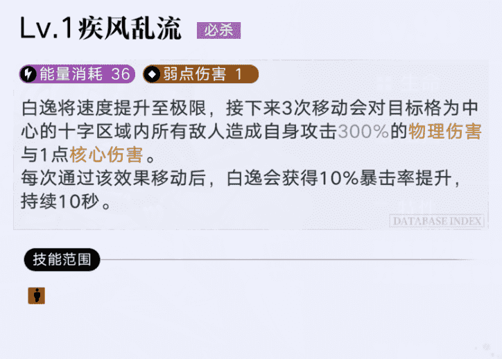 无期迷途：白老板白逸玩法解析！游戏第一破核大佬大家认同么？