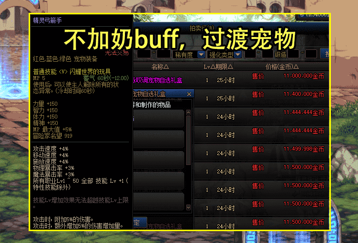 DNF：五一礼包道具价格一览！时装礼盒1800W，至尊装扮仅需2.2E