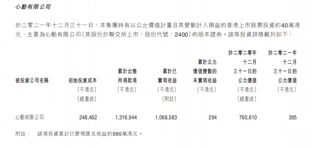 财报速递：IGG《王国纪元》年入约40亿，祖龙《龙族幻想》累计流水超38亿