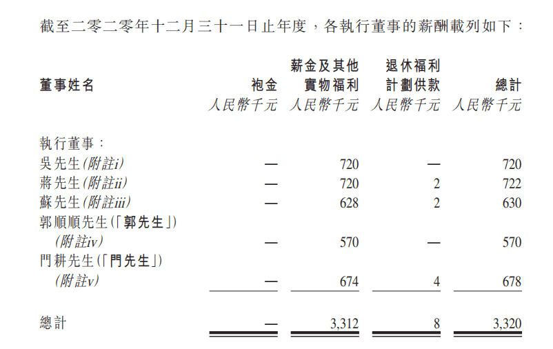 财报速递：IGG《王国纪元》年入约40亿，祖龙《龙族幻想》累计流水超38亿