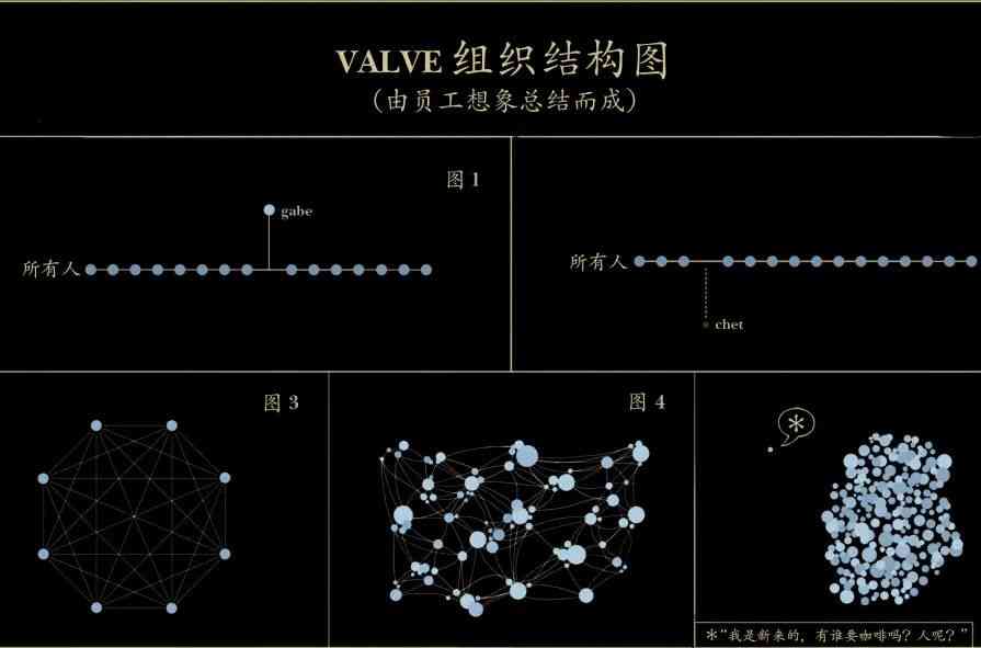 “我居然在V社的新作里，操控马桶和洗衣机激情对射”