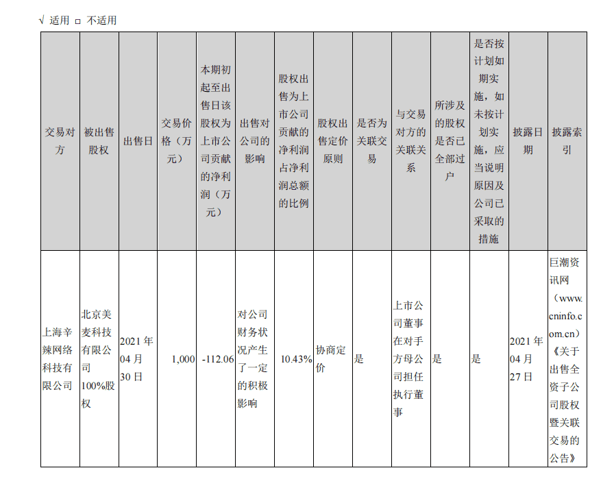 财报速递：IGG《王国纪元》年入约40亿，祖龙《龙族幻想》累计流水超38亿