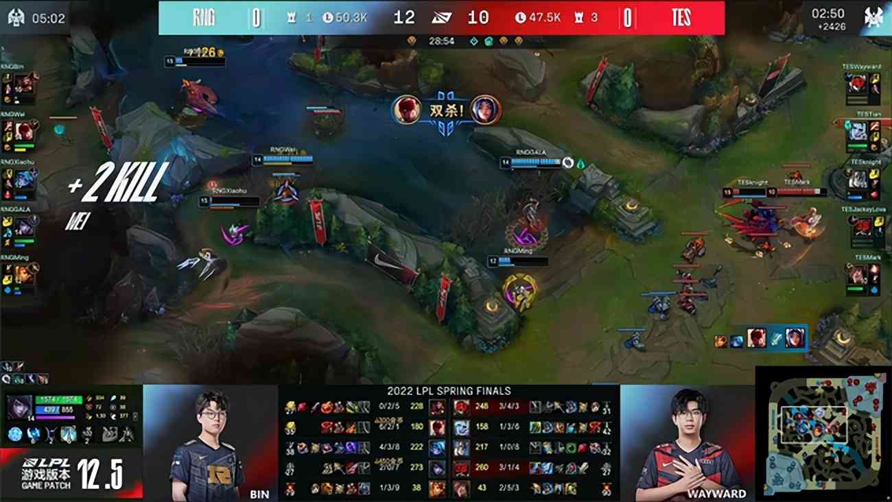 LOL-LPL：三线发力无人可挡，RNG 3-2击败TES夺得LPL春季赛冠军