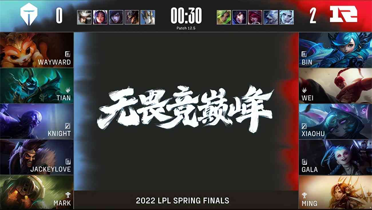 LOL-LPL：三线发力无人可挡，RNG 3-2击败TES夺得LPL春季赛冠军