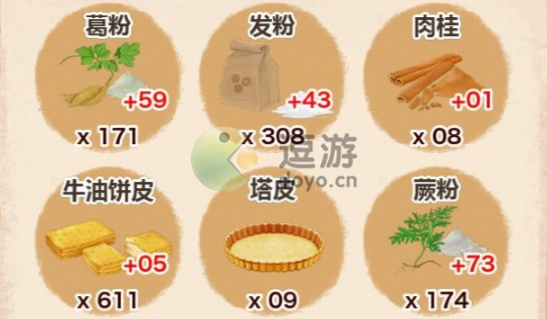 洋果子店牛油饼皮要怎么获得