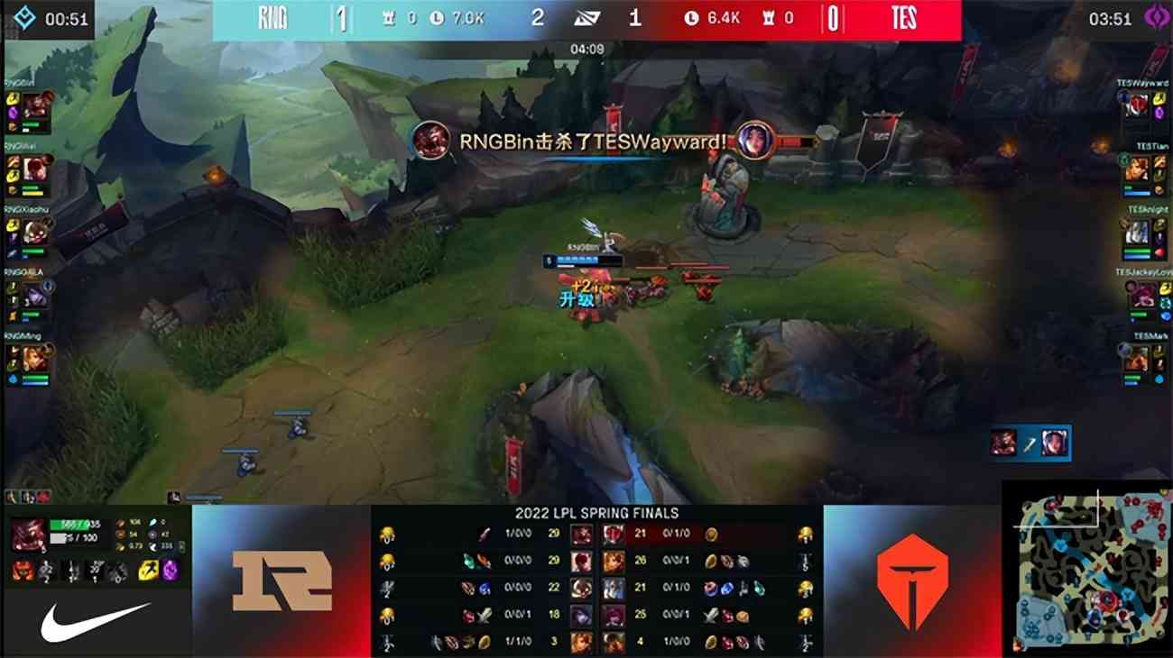 LOL-LPL：三线发力无人可挡，RNG 3-2击败TES夺得LPL春季赛冠军