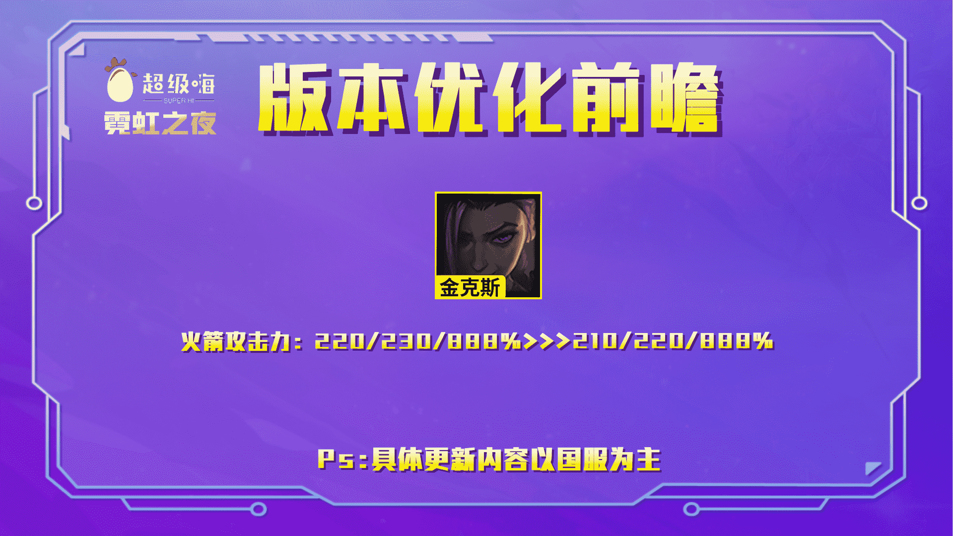 云顶之弈12.8更新（完整版）：金克丝、极客大砍，烈娜塔大加强