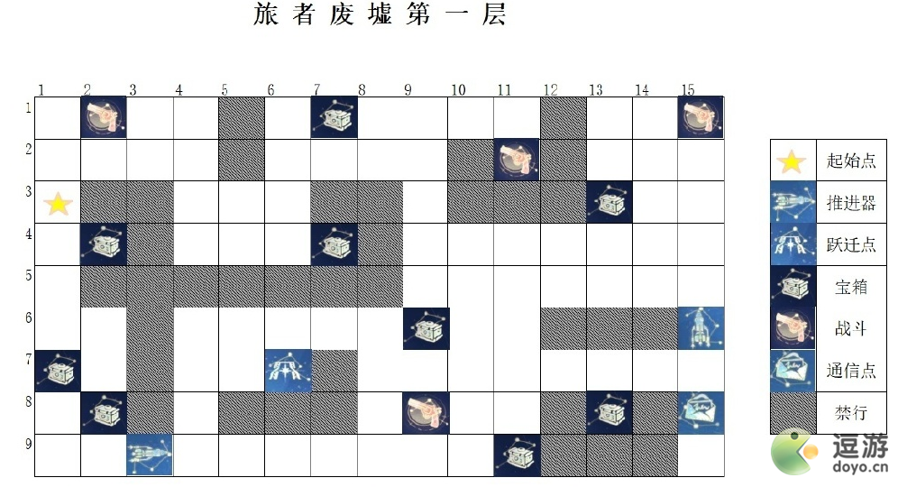 时空中的绘旅人旅者废墟怎么过_旅者废墟全流程通关攻略