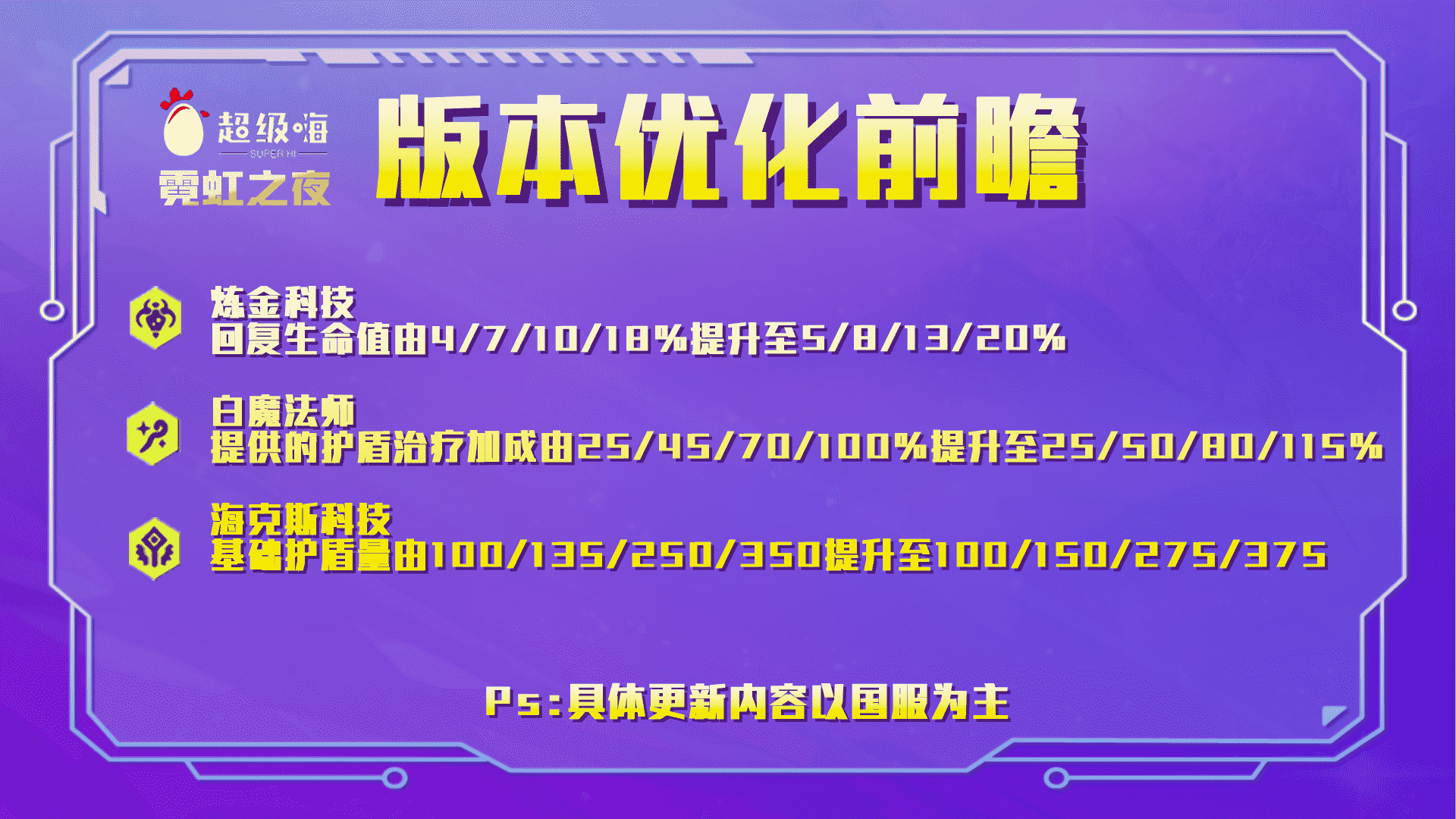 云顶之弈12.8更新（完整版）：金克丝、极客大砍，烈娜塔大加强