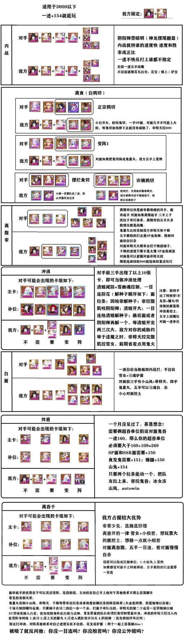 阴阳师面帝PVP打法攻略教学,阴阳师面帝3000以下快速上岸图文教程