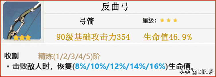 原神：2.6版本新角色，夜兰提前评测，阵容培养搭配攻略