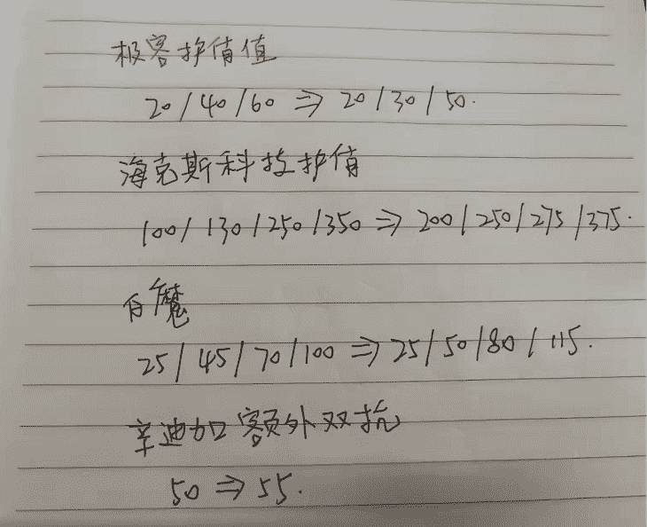 云顶之弈新版本来了,T0的极客九五遭削辛迪加成为宠儿