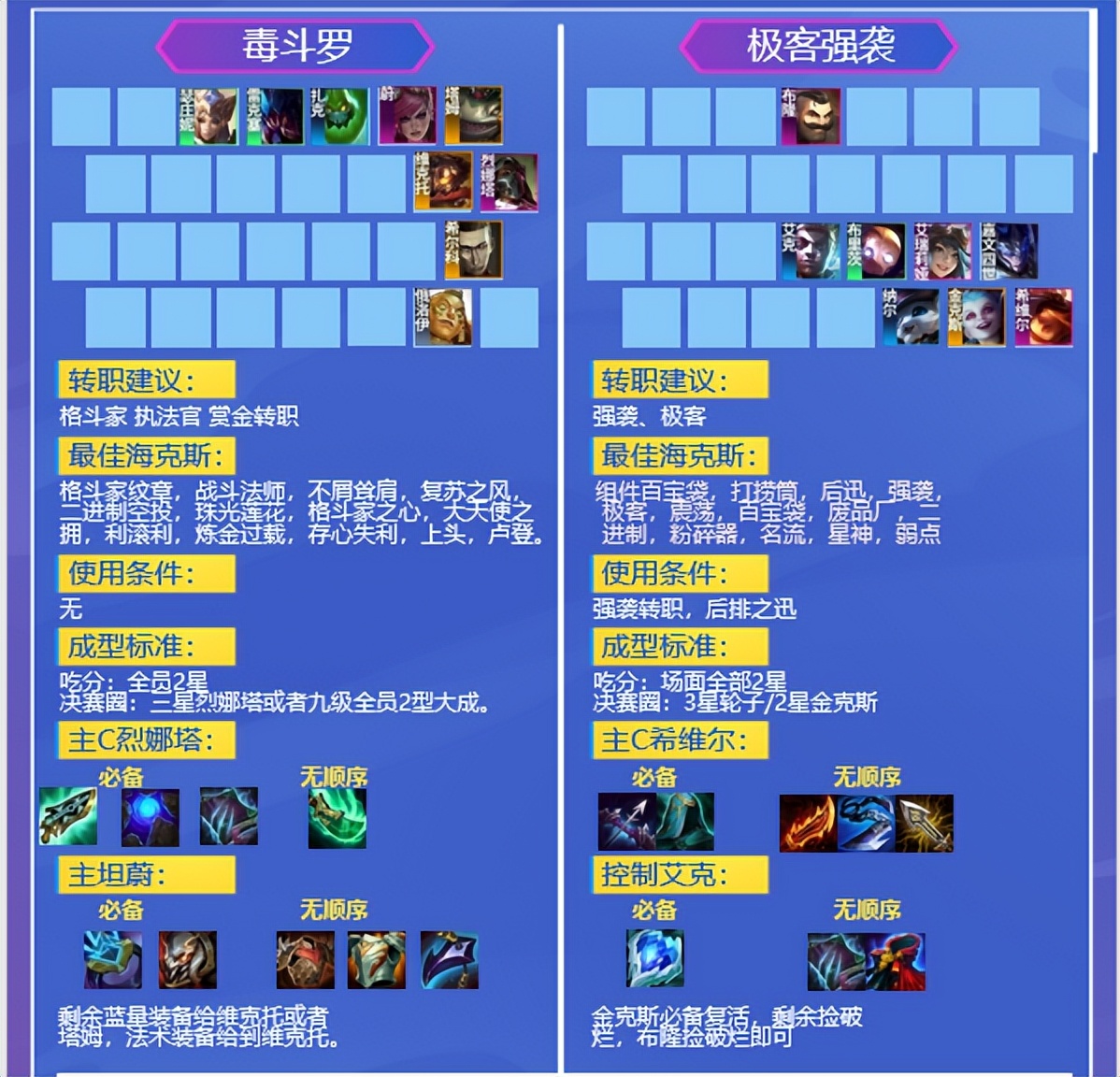 金铲铲之战S6.5：双三星4费 学会不上分都难 冲分首选组合阵容