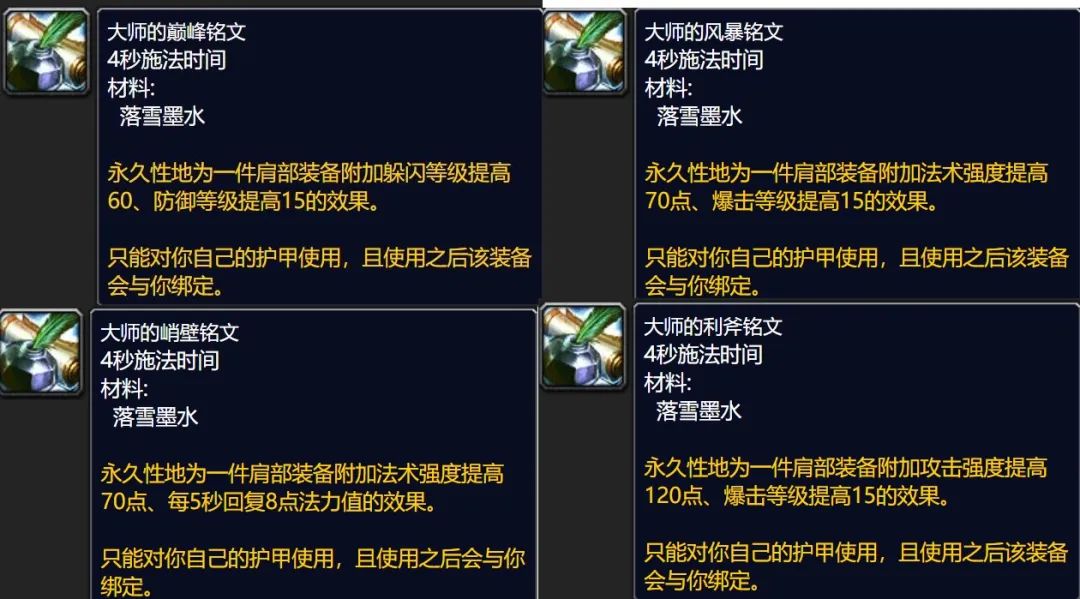 魔兽世界WLK怀旧服专业收益介绍：开荒必练工程，懒人首选铭文