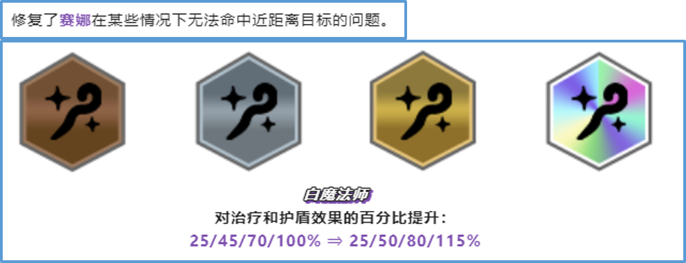 金铲铲之战：「2.8版阵容强推」3 3套公式运营上王者