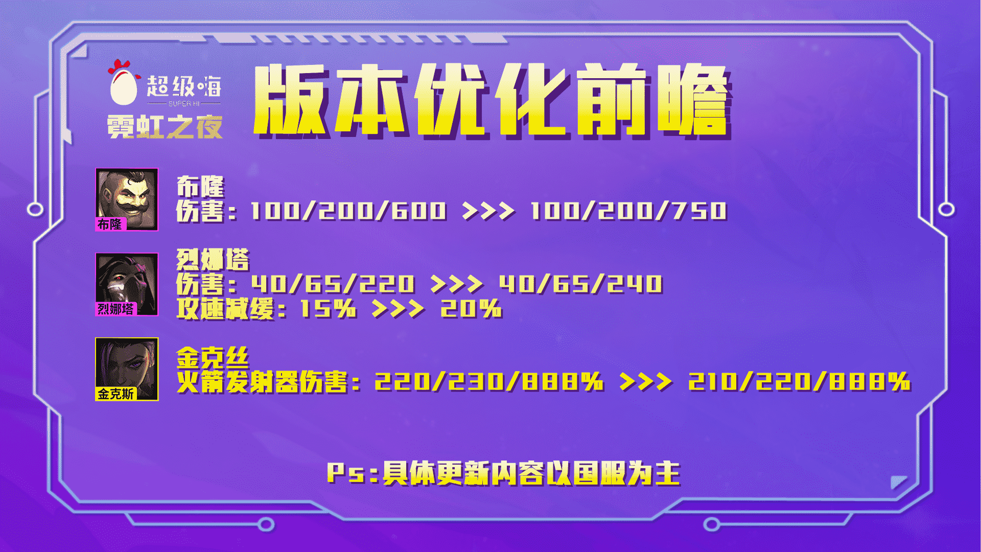 金铲铲之战2.8优化前瞻：极客体系削弱，白魔赛娜大提升