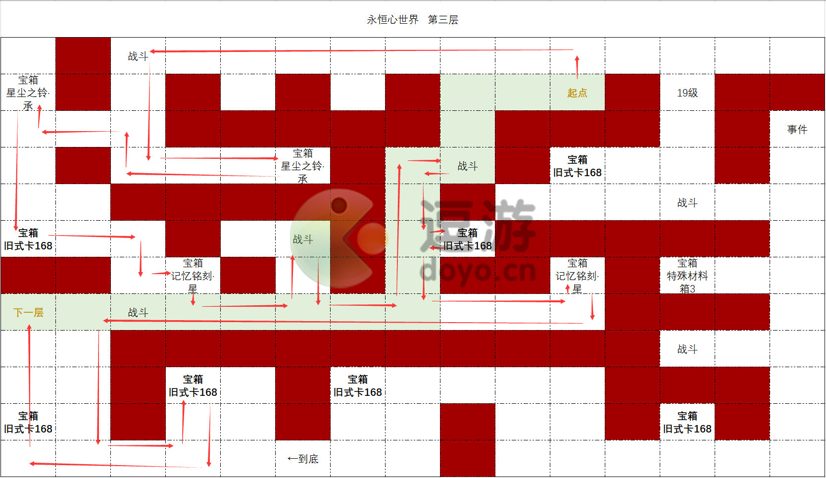 时空中的绘旅人永恒心世界地图攻略详解