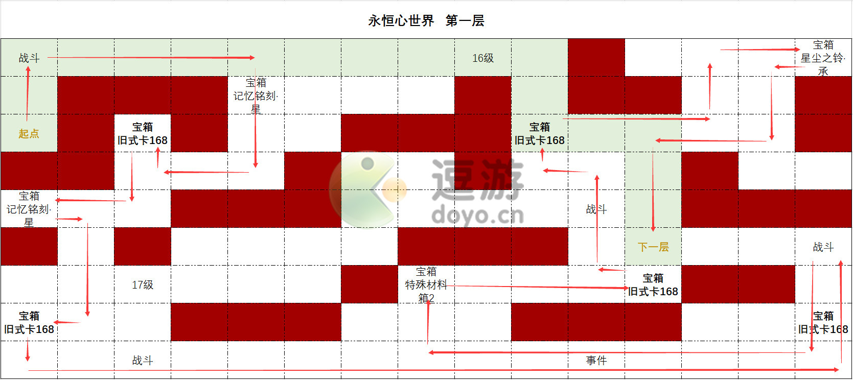 时空中的绘旅人永恒心世界全地图攻略详细解析