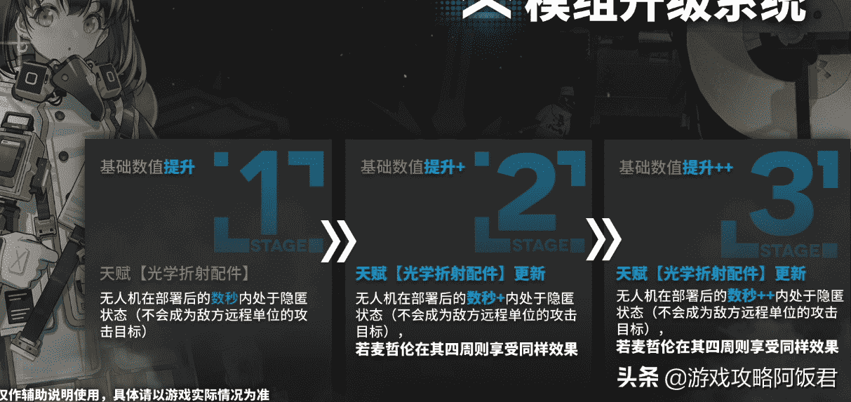 明日方舟3周年8款皮肤更新！W动态皮肤24源石，异客模组可升级2次