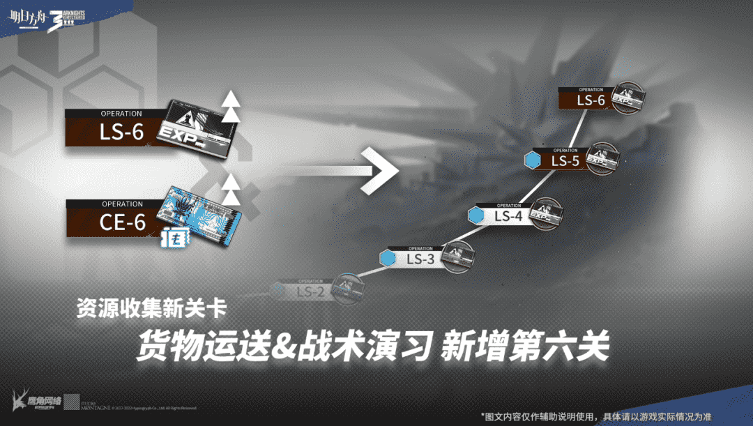 明日方舟：三周年庆情报汇总，活动赠送六星流明，限定归溟幽灵鲨