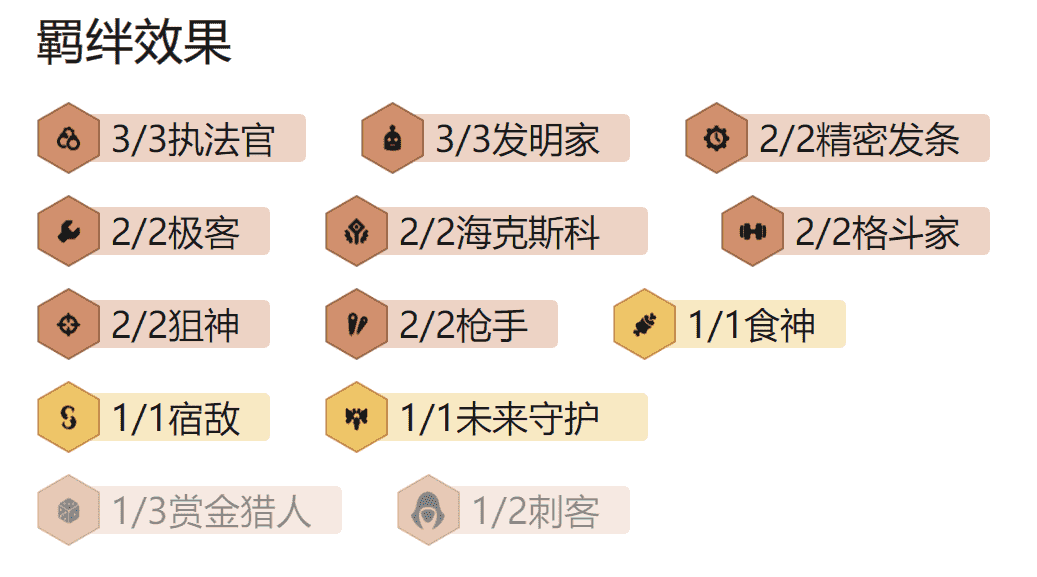 金铲铲之战：阵容尝鲜「新版并肩九五」，爆爆重回巅峰