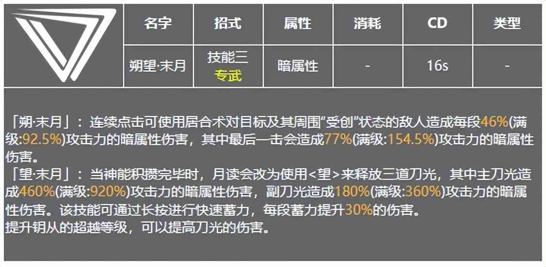 深空之眼：“你把你专武给我交了！”朔望·月读角色攻略