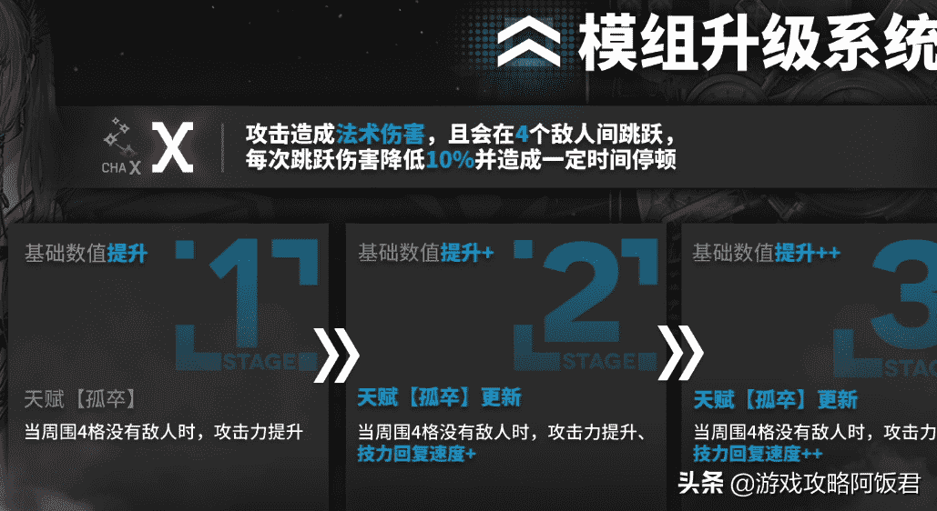 明日方舟3周年8款皮肤更新！W动态皮肤24源石，异客模组可升级2次