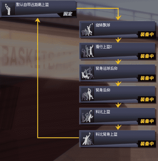 从零开始《街头篮球》SW简易攻略