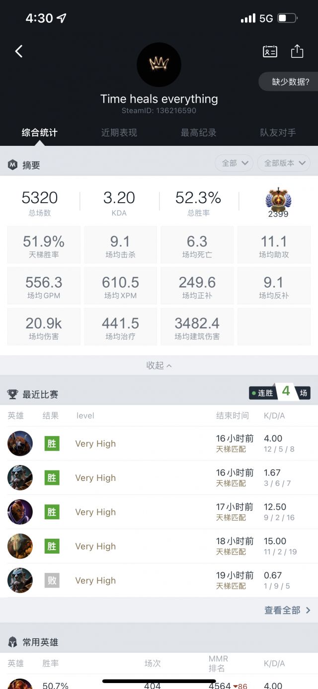 DOTA2：老年选手 冠绝守门员 一号位小娜迦攻略