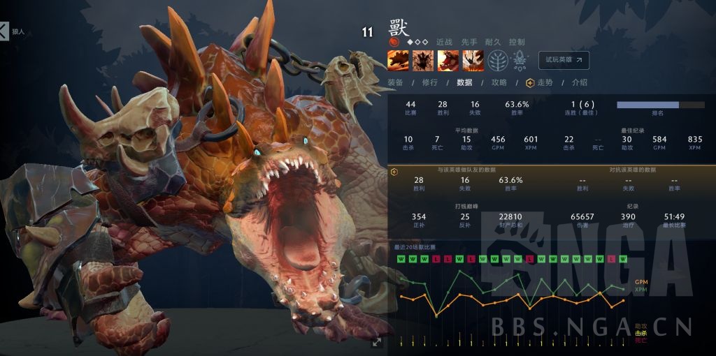 DOTA2：原始的凶兽将撕裂任何生物—兽7.31b攻略