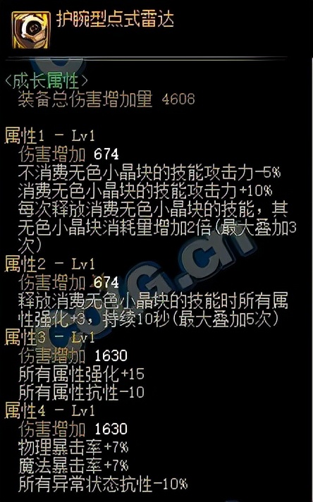 DNF：剑影灼伤套 CP武器，秒伤超高