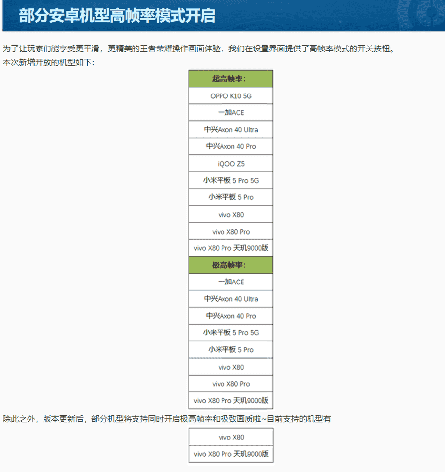 《王者荣耀》更新适配名单，开放一批手机拥有高帧率模式