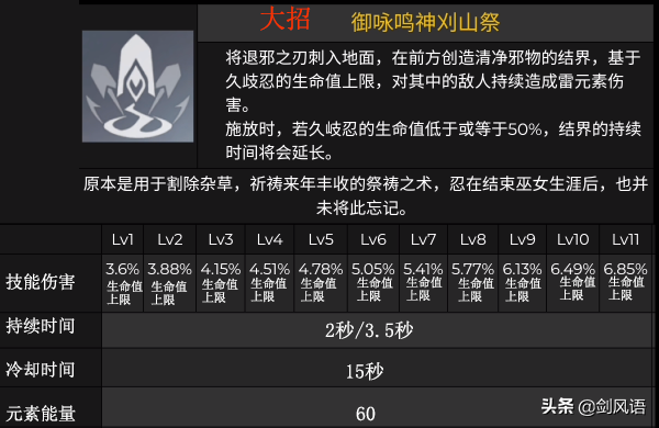 原神：2.7新角色《久岐忍》云评测，阵容培养攻略