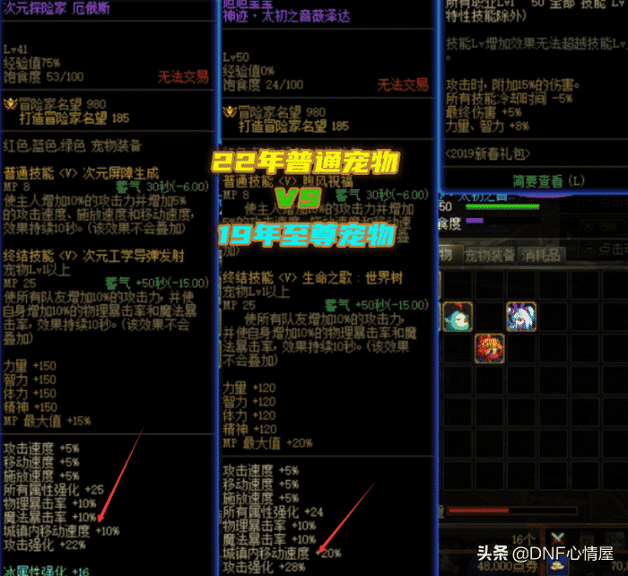 DNF：跨界的玩家亏了！3年前至尊宠物加强，比22年普通还要给力