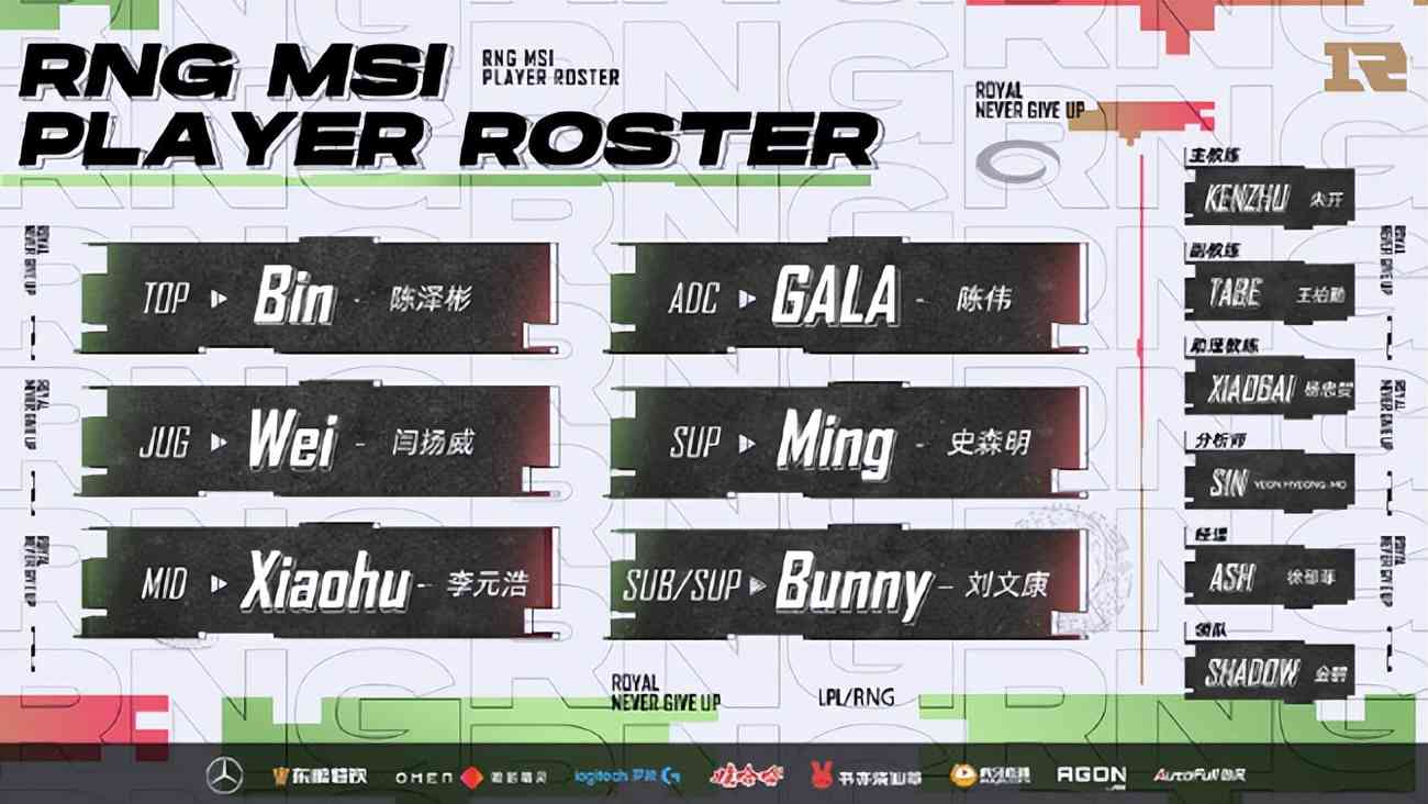 LOL：RNG公布MSI大名单：“Mid虎”同各赛区法王一较高下