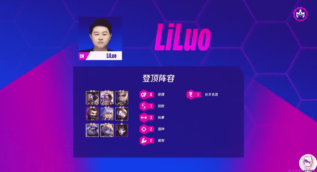 Liluo10人口8保镖登顶！中国选手包揽双城之战冠亚军