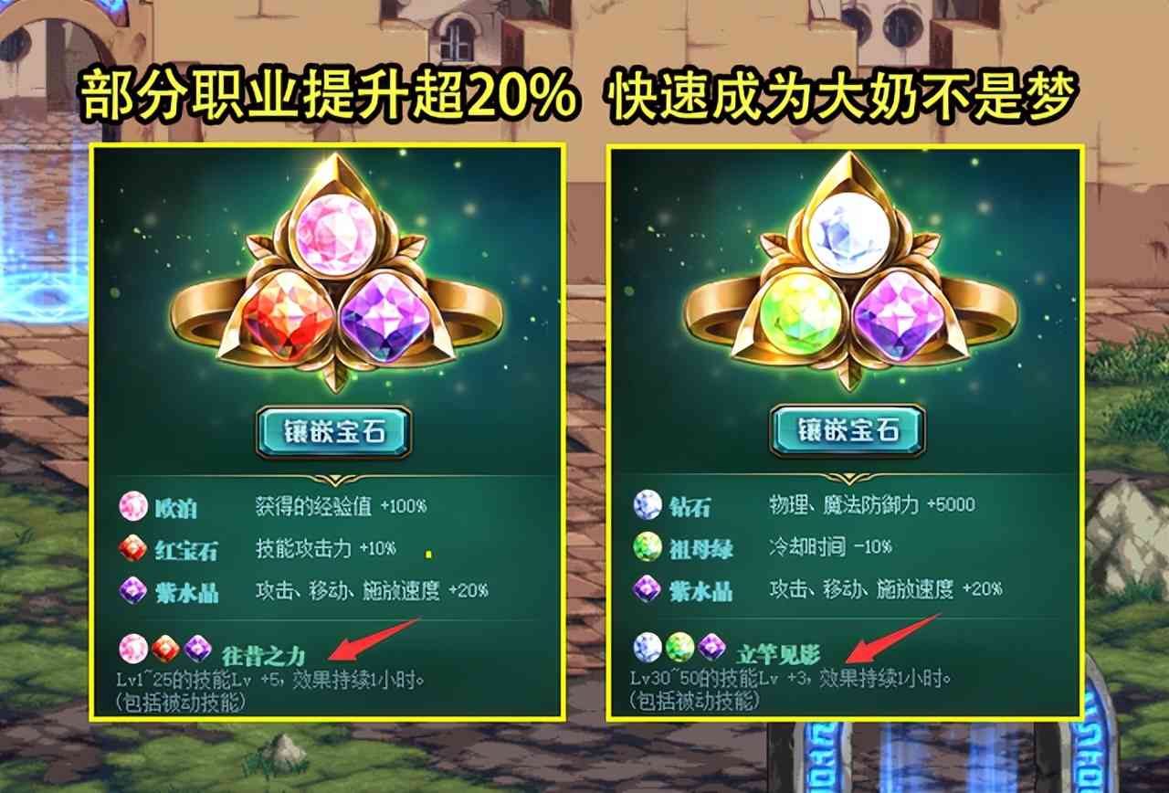 DNF：精灵活动被忽视的Buff！2+2爆率超级加倍，欧皇可掉交易传说