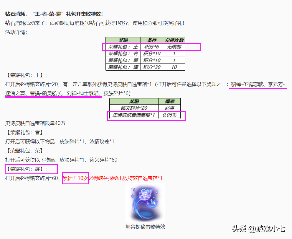 王者荣耀：只要钻石够，永久史诗皮肤4选1，雅典娜赛年皮肤曝光