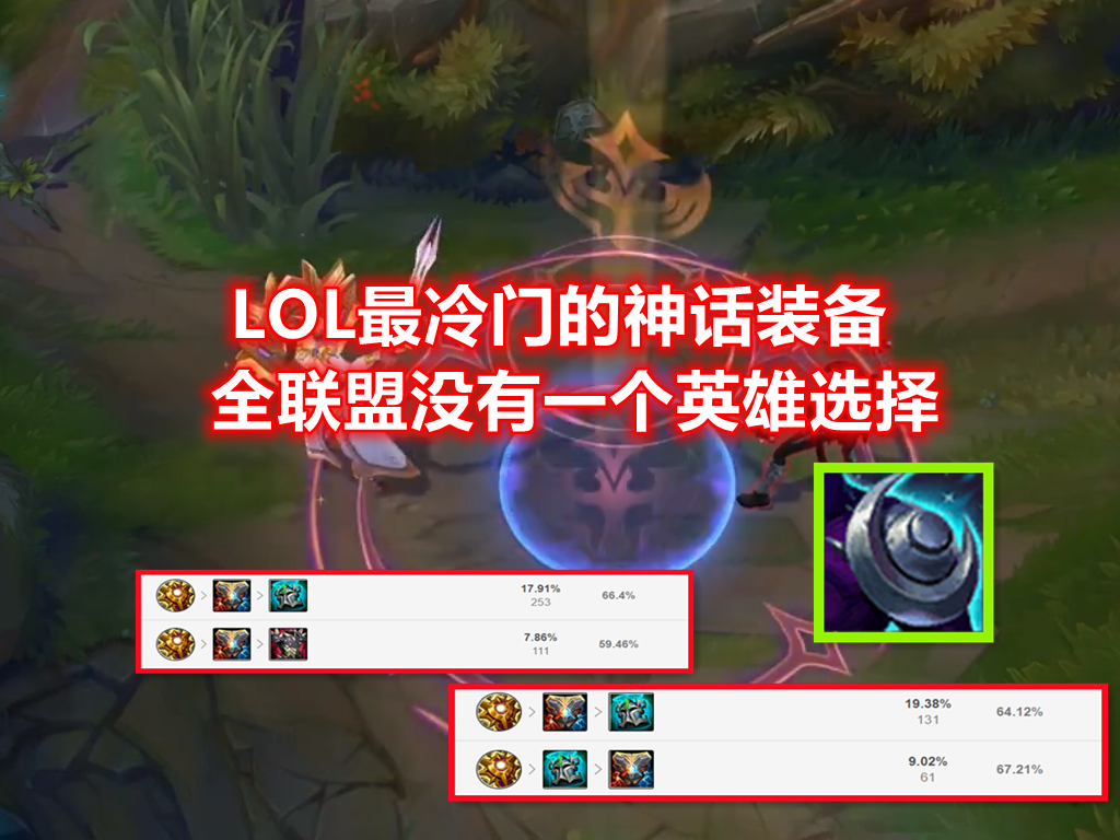 LOL“最冷门”的神话装备：设计师照葫芦画瓢，结果登场率变成0%