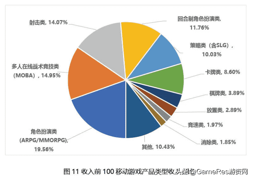 斩获海外十余项大奖，《黑色沙漠》手游能否盘活国内MMO市场？